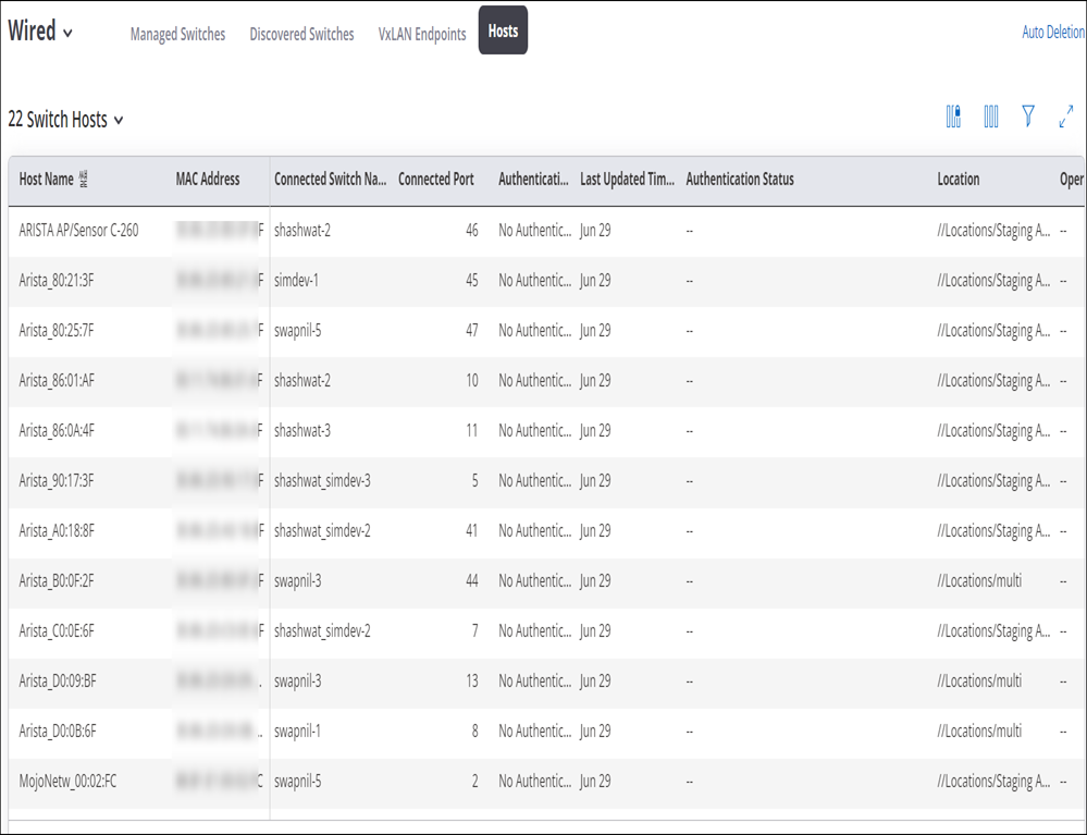 CloudVision CUE LAN Port Profile Arista